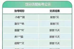 雷竞技投注靠谱截图4