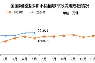 马卡：不出意外，卢宁下场联赛将重回替补席